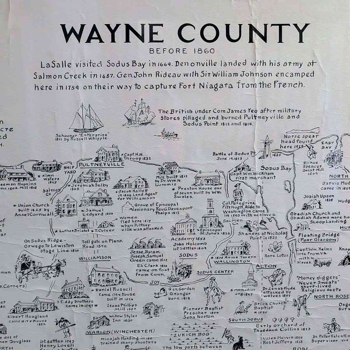Historic Palmyra Museum Wayne County map